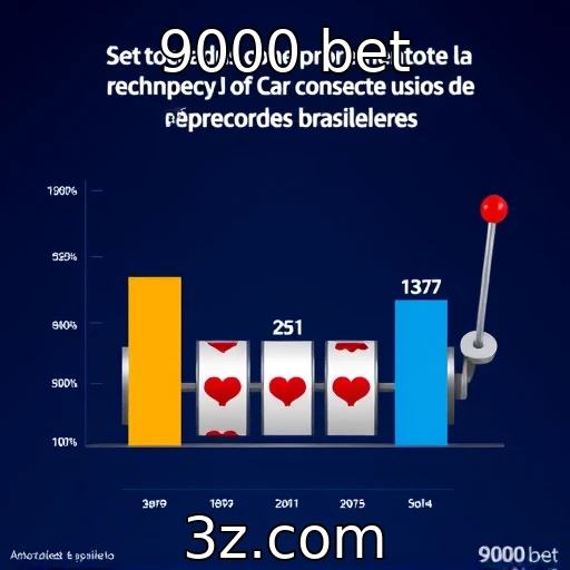 Análise do comportamento de apostadores em slots brasileiros