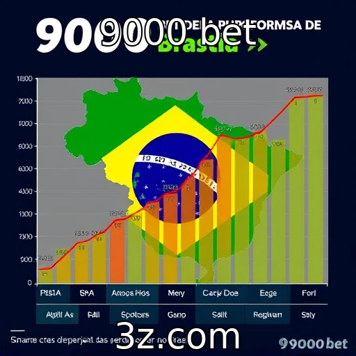 A expansão das plataformas de apostas online no Brasil
